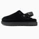 Капці UGG Goldenstar Clog Black, 36