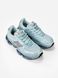 Кросівки New Balance 2000 Light Blue Pastel, 36