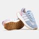 Кроссовки Adidas Retropy E5 Blue Pink White, 37