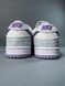 Кросівки Nike Dunk Low Purple (Pulse), 36