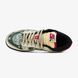 Кросівки Nike SB Dunk Low x Stussy BMW M3, 36
