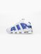 Кроссовки Nike Air More Uptempo White Blue, 36