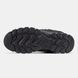 Кроссовки Nike Rivah Gore-Tex Fur Winter Black