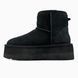 Ботинки UGG Mini Black Platform, 36