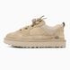 Кросівки UGG Lowmel Sneaker Cream (без хутра), 36