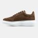 Кроссовки Alexander McQueen Brown White, 36