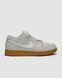 Кроссовки Nike SB Dunk Low Island Green Gum, 37