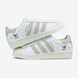Кроссовки Adidas Superstar Cloud White Disney Stitch, 36