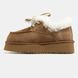 Кроссовки UGG Funkarra Mini Platform Brown, 36