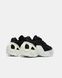 Кроссовки Adidas Edge Black White, 36
