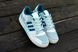 Кросівки Adidas Forum Exhibit Low Grey Mint