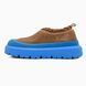 Черевики UGG Tasman Hybrid Chestnut Blue, 40