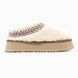 Тапочки UGG Tazz Braid Slipper White, 36