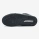 Кроссовки Nike Air Jordan 3 Black Cat, 36