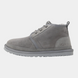 Черевики UGG Neumel Dark Grey, 36