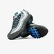 Кросівки Nike Air Max 95 Baltic Blue, 42