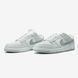 Кросівки Nike Dunk Low White Grey Beige, 37