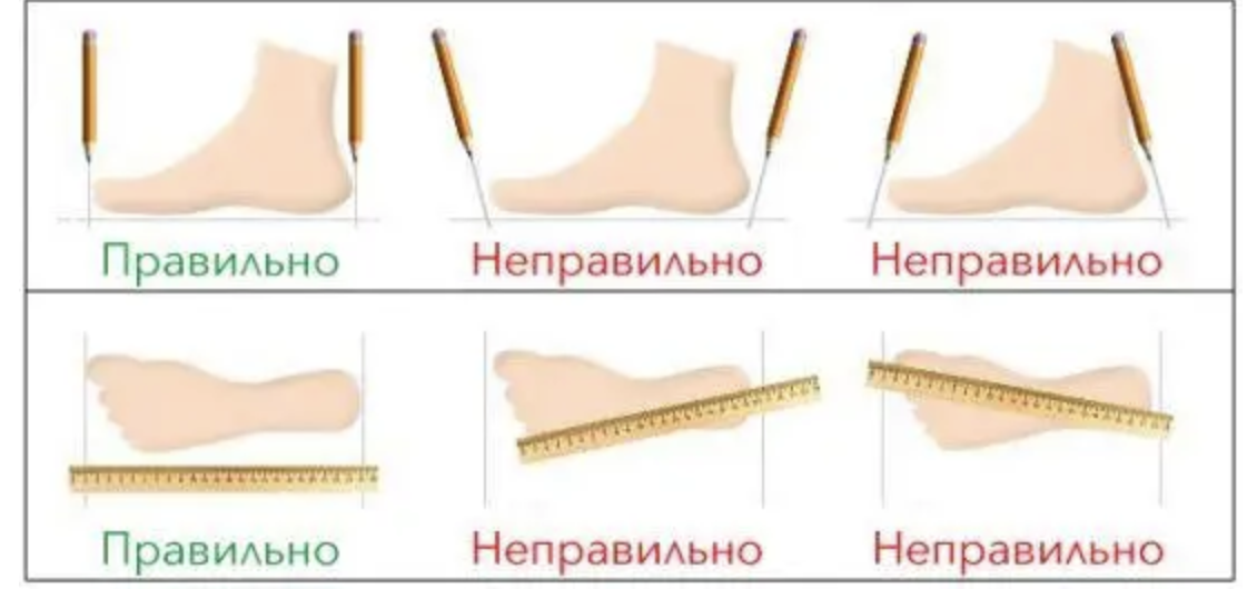 Правильно/неправильно измерение стопы